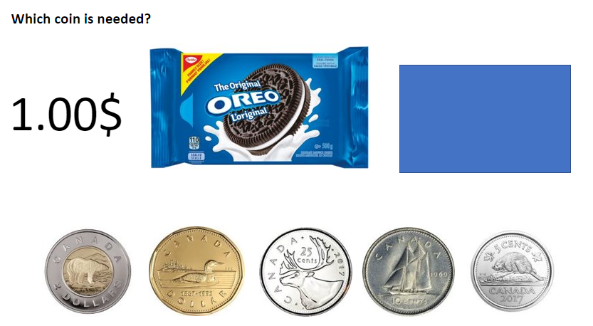 MissJFernandes's tweet image. Numeracy! Let&apos;s go to the Supermarket! Which coins do we need? @jodij30 @MrsLamers #hcdsbspecedsummerlearning @duke_oak