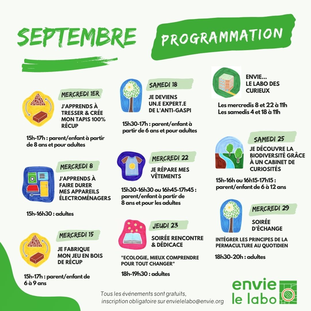 La programmation de septembre d'Envie Le Labo est en ligne 😉

Des événements gratuits et accessibles à tous en semaine, le samedi, en journée et en soirée, pour aborder simplement et de manière conviviale les enjeux de #transitionécologique 💚 ♻

acteursduparisdurable.fr/fr/actualites/…