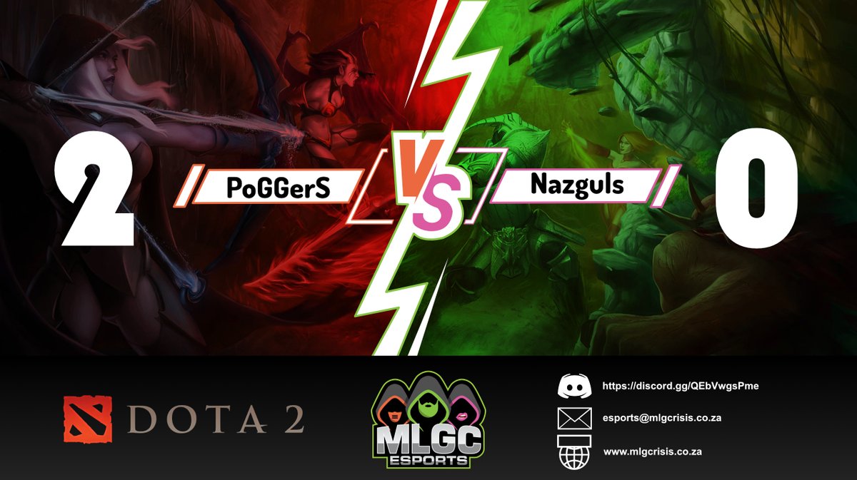 Congrats to PoGGerS taking the 2-0 Dub!
Nazguls will be back!

Check out our website and Join our discord today!
mlgcrisis.co.za/esports/
discord.gg/bQzGx5eg6E