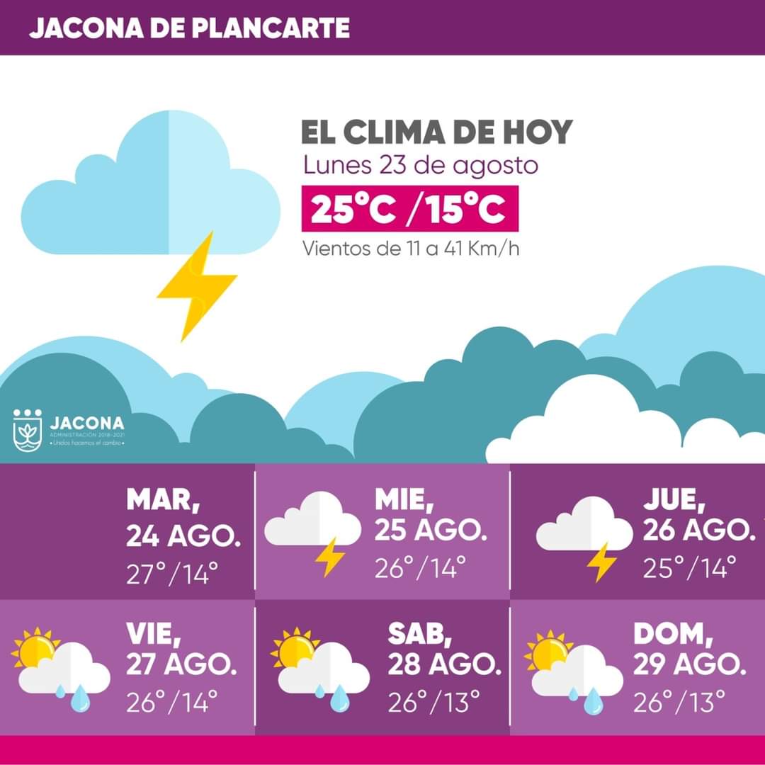 Jaconagob's tweet photo. Mantente informado del #ClimaEnJacona👇🏻

¡No salgas de casa sin antes revisarlo! https://t.co/xp76j87zKu