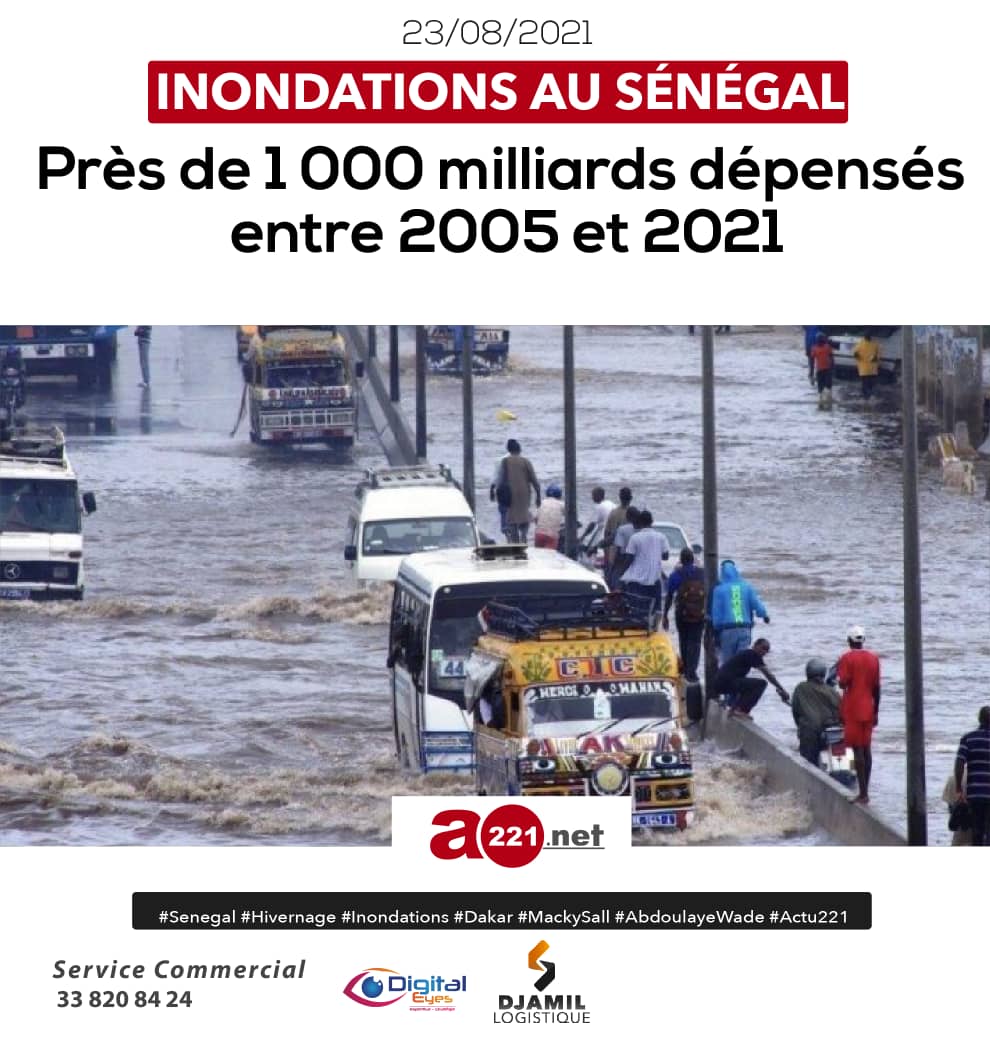actu221net's tweet photo. Flash 🔴| Près de 1 000 milliards F Cfa ont été dépensés en 16 ans pour une solution définitive

Lire la suite sur https://t.co/sFZj8hkx7W

#Actu221 #Sénégal #MackySall #OusmaneSonko #AdjiSarr #FreeSenegal #DigitalEyes #A221TV #Afrique #Africa #Santé #Covid19 #Variant https://t.co/PO0onSVYcH