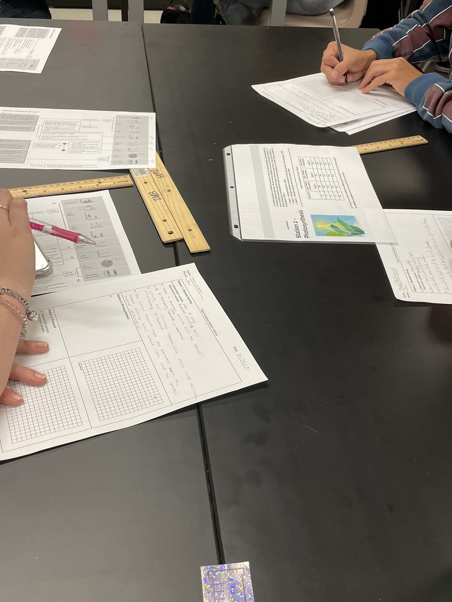 CRHS_Science (@crhs_science) on Twitter photo Students in AP Bio are working in groups looking at scenarios to determine the correct type of graph and identify the variables. <a href="/swagnerscience/">Sherri Wagner</a> <a href="/SecScienceKISD/">Tina Hovance</a> #cpoe #iamcinco Students in AP Bio are working in groups looking at scenarios to determine the correct type of graph and identify the variables. <a href="/swagnerscience/">Sherri Wagner</a> <a href="/SecScienceKISD/">Tina Hovance</a> #cpoe #iamcinco