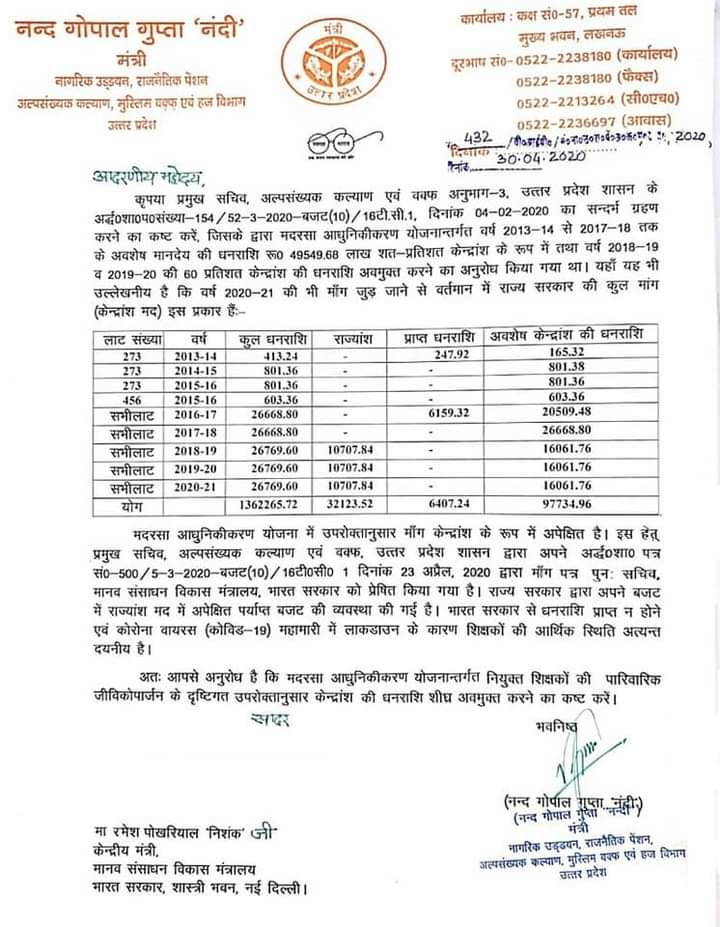 Ahmad_Saif786's tweet photo. ➡ SPQEM योजना-देश के50000मदरसा शिक्षकों का #MHRD ने #4साल से नहीं दिया केंद्रांश!
➡2017-18से2020-21तक मानदेय का भुगतान न होने से लगभग25000टीचर्स परिवार संकट में!
➡@UPGovt पर2018-19से लम्बित 40%राज्यांश का नहीं हुआ अबतक भुगतान!
@asadowaisi जी
@Akhtaruliman5 जी
@syedasimwaqar जी https://t.co/FZ2mcoSAfa