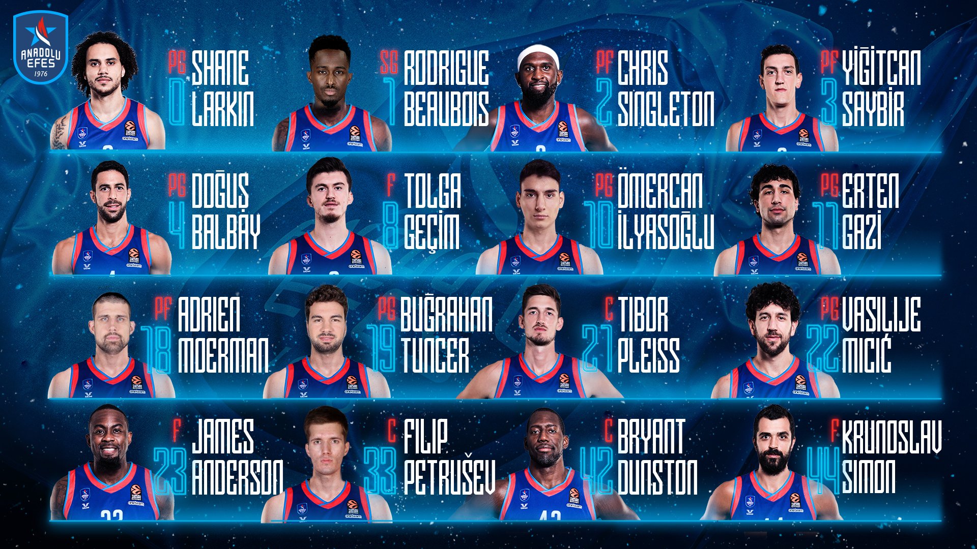 Anadolu Efes Sk On Twitter Huzurlarinizda 2021 2022 Sezonu Kadromuz Benimyerimburasi