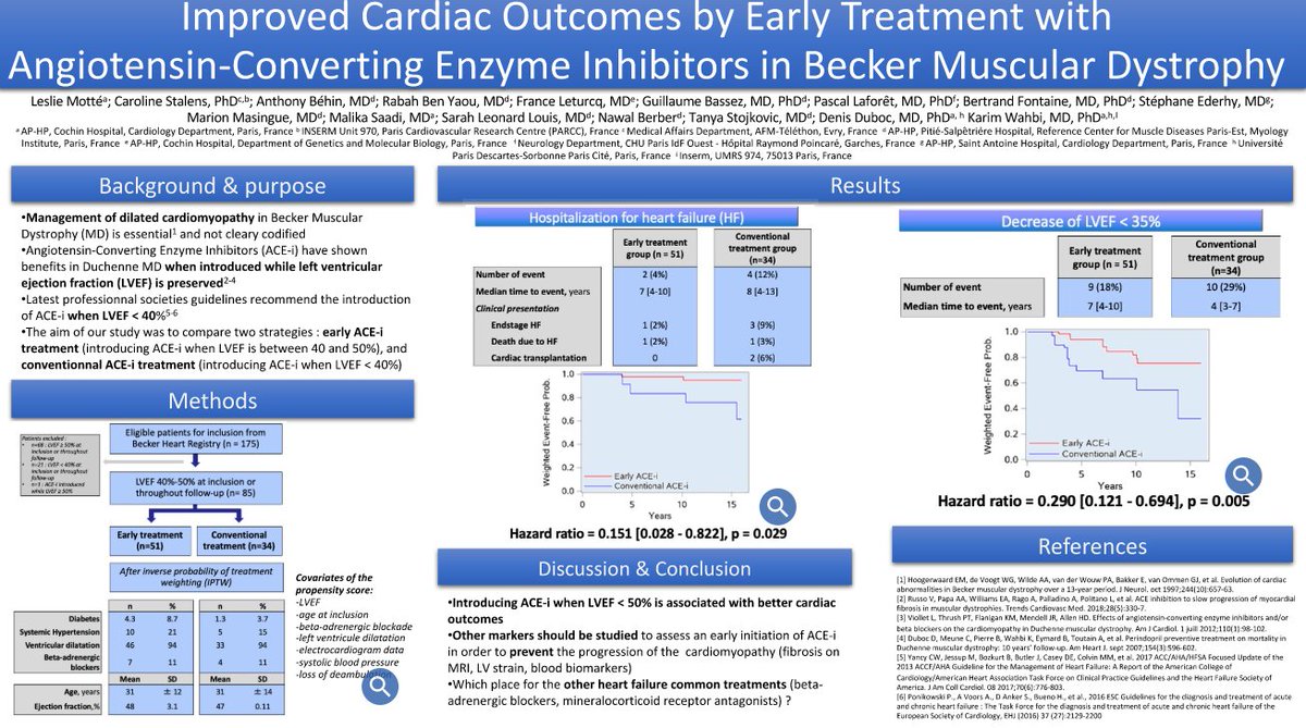 AdeMarvao's tweet image. Another interesting #ESCAbstract on the #ESCCongress Research Gateway: "Improved cardiac outcomes by early treatment with ACE-I in Becker muscular dystrophy", confirming the signal seen in Duchenne MD.

👉🏻cyim.page.link/3GRs