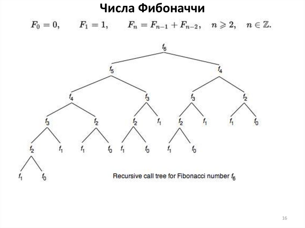 Последовательность 1 2 3 5 8 13. Фибоначчи последовательность чисел. Числа Фибоначчи схема. Числа Фибоначчи до 100. Числовая последовательность Фибоначчи.