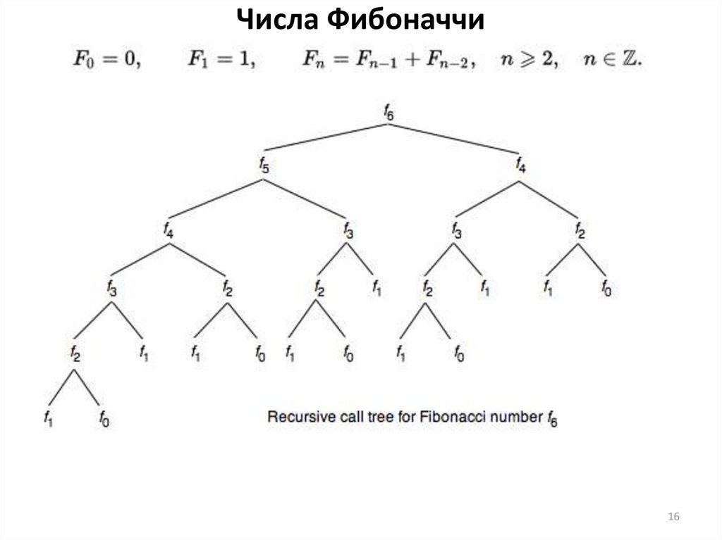 Числа схема. Формула Фибоначчи. Числа Фибоначчи формула. Числа Фибоначчи схема. Числа трибоначчи.