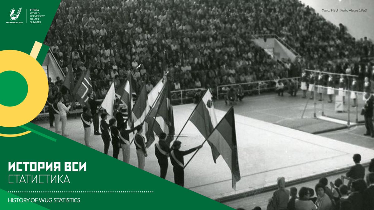 первая летняя универсиада прошла в. первая универсиада в турине. летняя универсиада 1959. мясниковский район волейбол сборная. первая летняя универсиада прошла в.