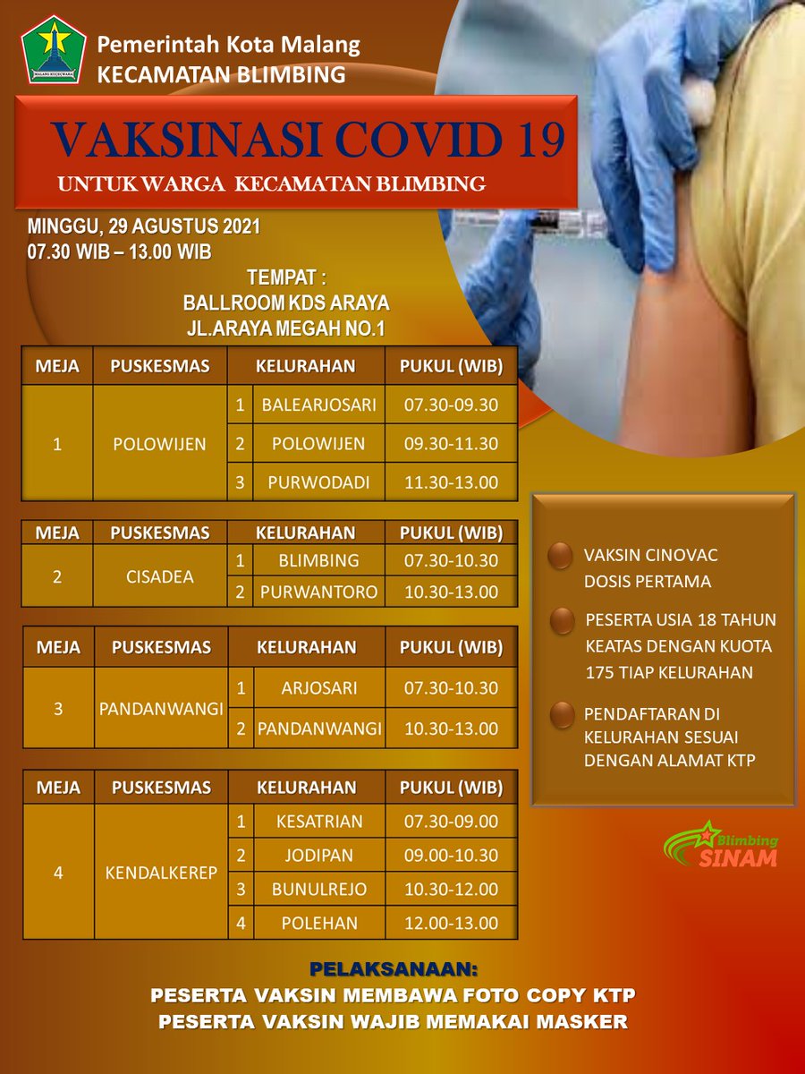 Ayo Vaksin,untuk Warga Kecamatan Blimbing bisa daftar di Kelurahan sesuai dengan Alamat KTP, Vaksin Sinovac , Minggu 29 Agustus 2021 di Ballroom KDS Araya