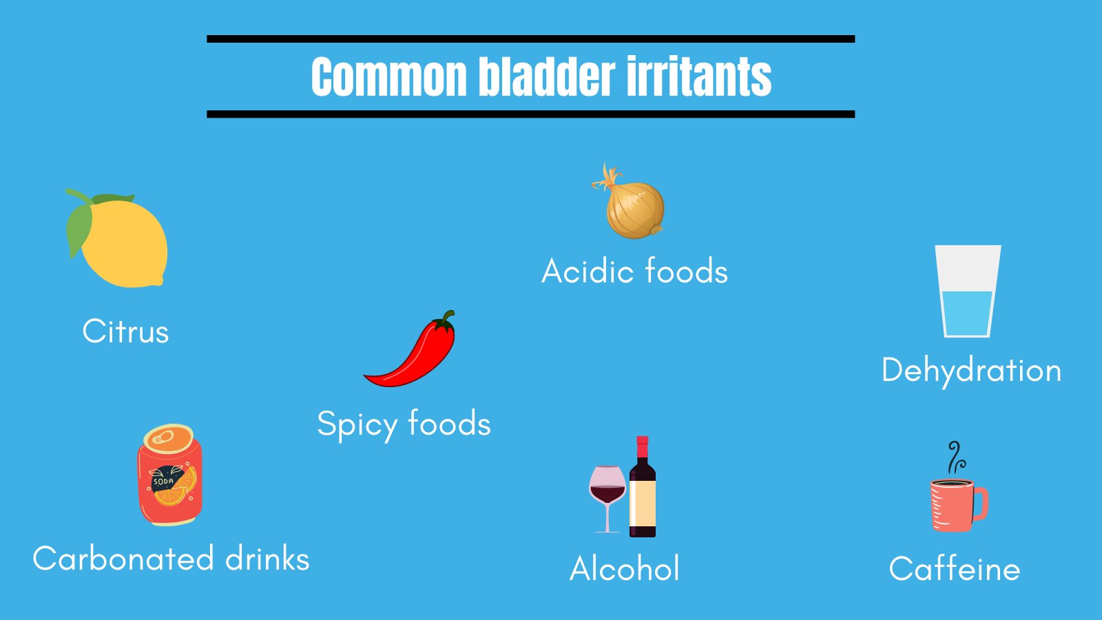Bladder Irritants: Common Culprits, and How to Manage Them
