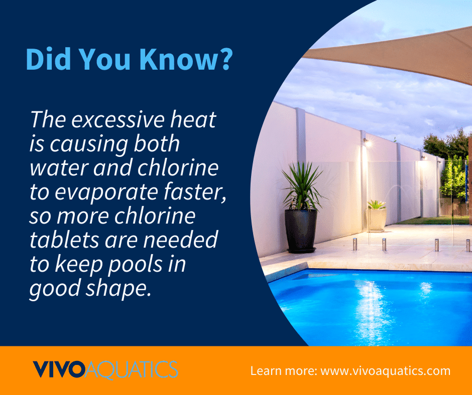 Pools have shut down across the country since, due to a widespread lack of chlorine, it’s simply not viable or safe to keep them running. As we move into August, we can only predict that demand will continue to spike. Here's what you need to know: hubs.ly/H0VrDRg0