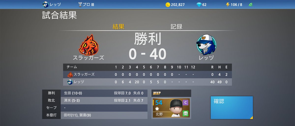 tkmfb46_pegasus's tweet photo. 最近なんかバグったようにホームラン打てるし、点取れるんだよな。高校野球の支部予選かよ。
「最低20点取る」みたいになってきた。
#baseball9
#プロ野球ナイン https://t.co/3ugO2VX0iS