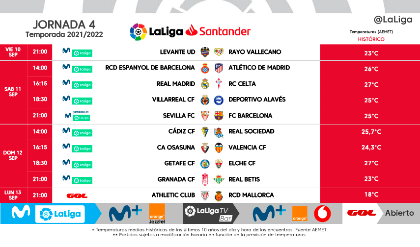 LaLiga's tweet photo. HORARIOS | Consulta cuándo se disputarán los partidos de la jornada 4 de #LaLigaSantander. https://t.co/p9wWYvdE1R https://t.co/uhZ59uQNwM