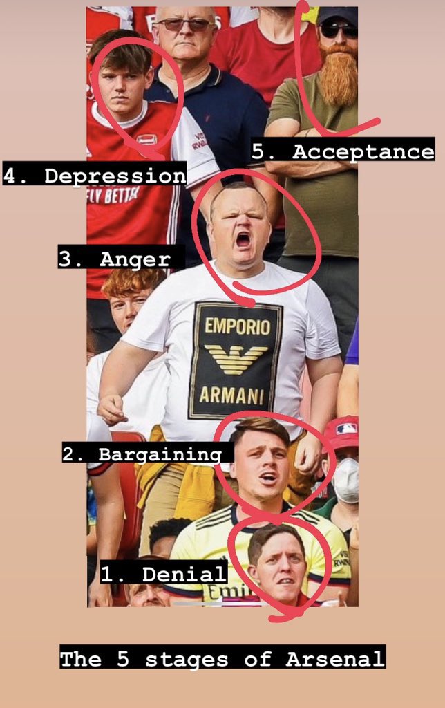 The 5 stages of Arsenal fans.