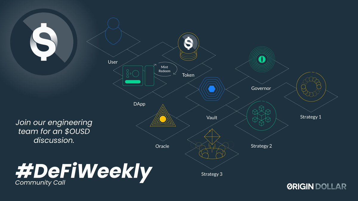 origin_intern's tweet photo. Join us on Discord for this week's #DeFiWeekly community call hosted by the @OriginProtocol team. We'll be discussing all things $OUSD, including development, governance, and business development.
๐ Join the DeFi Weekly voice channel today at 11 AM PDT
https://t.co/JGrYI5Wei6 https://t.co/tV64HRdcQ6