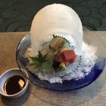 ツイートに含まれる画像