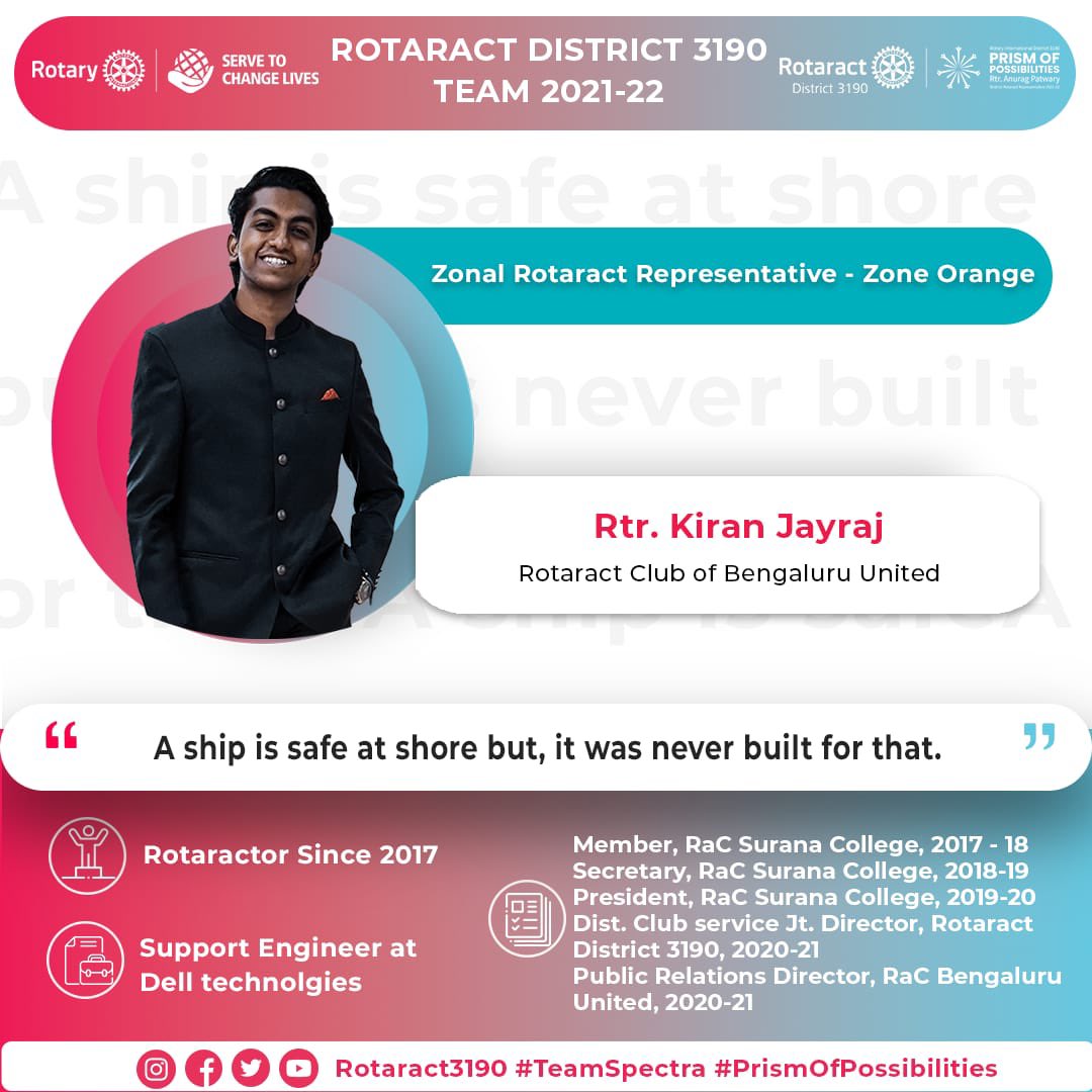 Rotaract 3190 tweet media