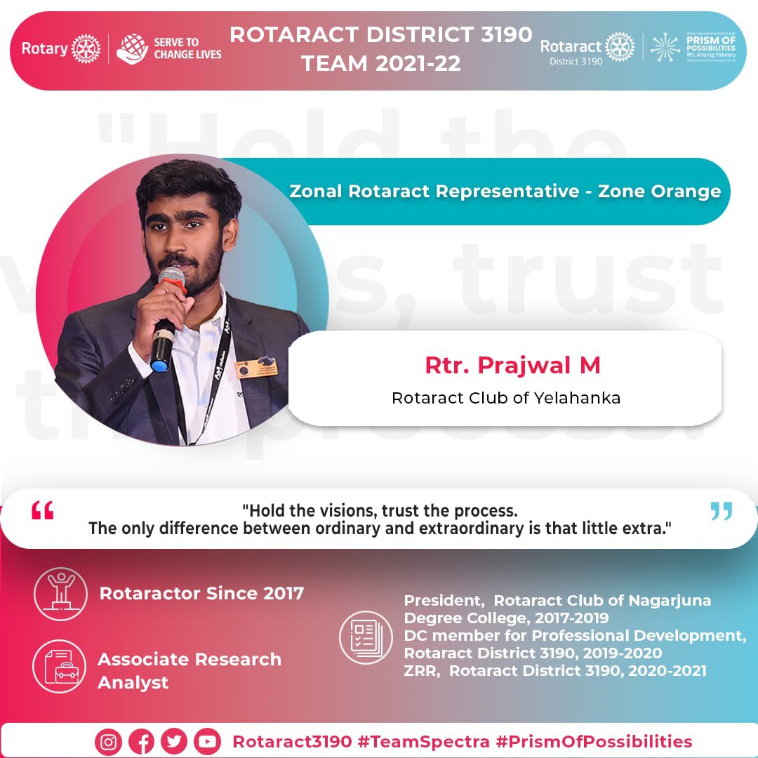 Rotaract 3190 tweet media