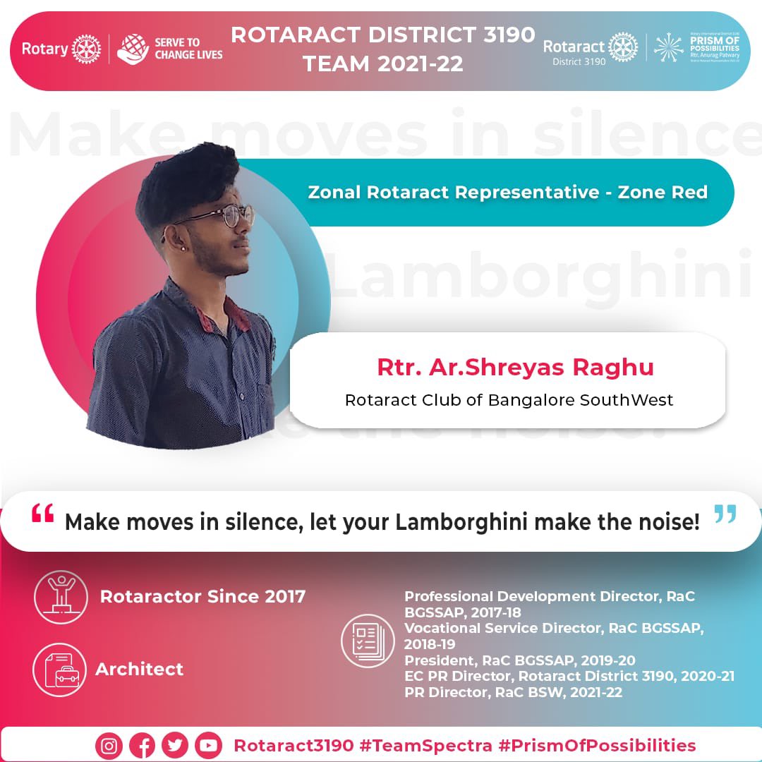 Rotaract 3190 tweet media