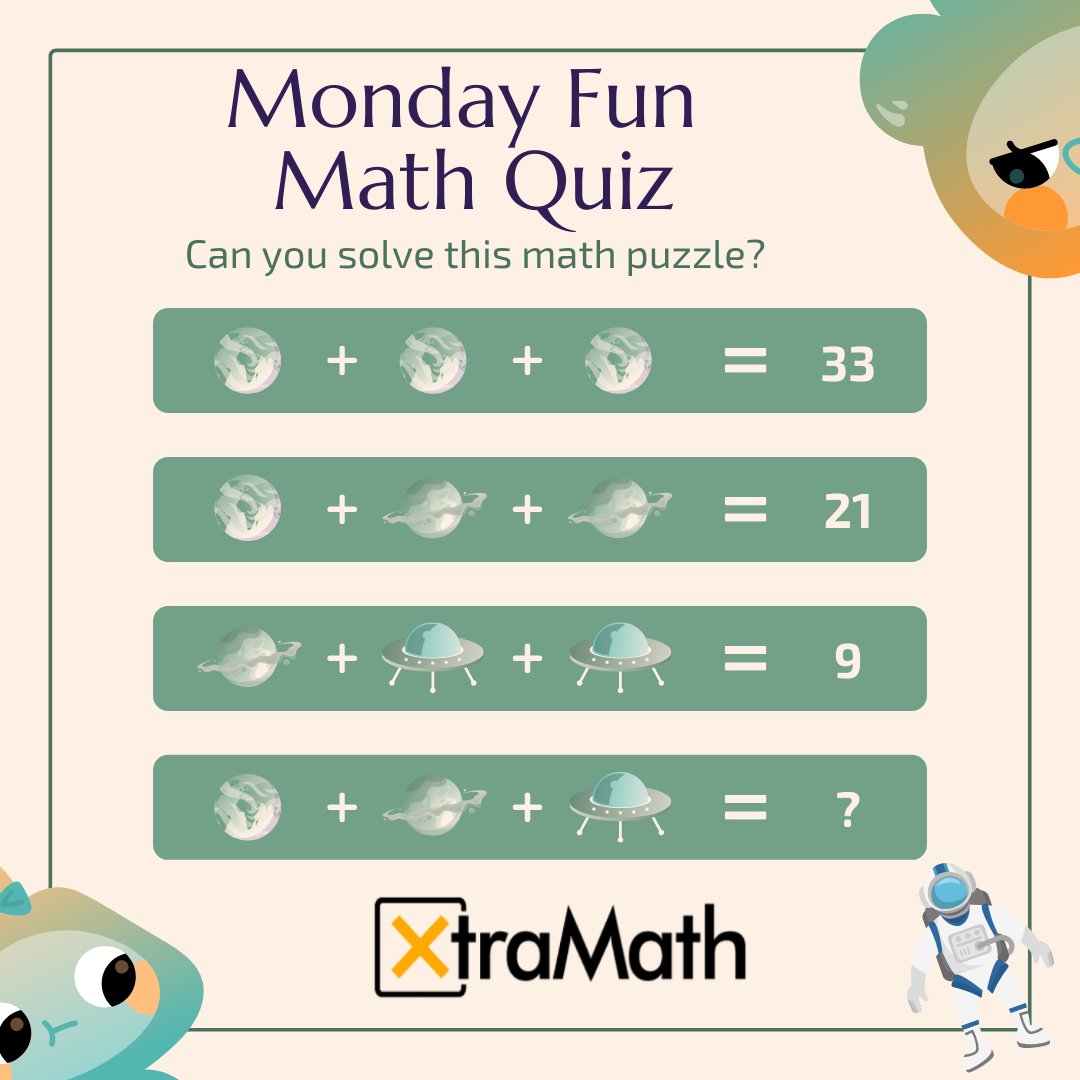 XtraMath_US's tweet photo. 🚀Monday Fun Math Quiz! Get the brain working and start the week strong!
🤖 Have your kids post their answer in the comments🤖
.
.
#xtramath #XtraSTEM #STEM #mathquiz #mondaymotivation💪 #Teachers #Students #School #BacktoSchool #summerbreak #mathisfun https://t.co/jzmt7k6ato