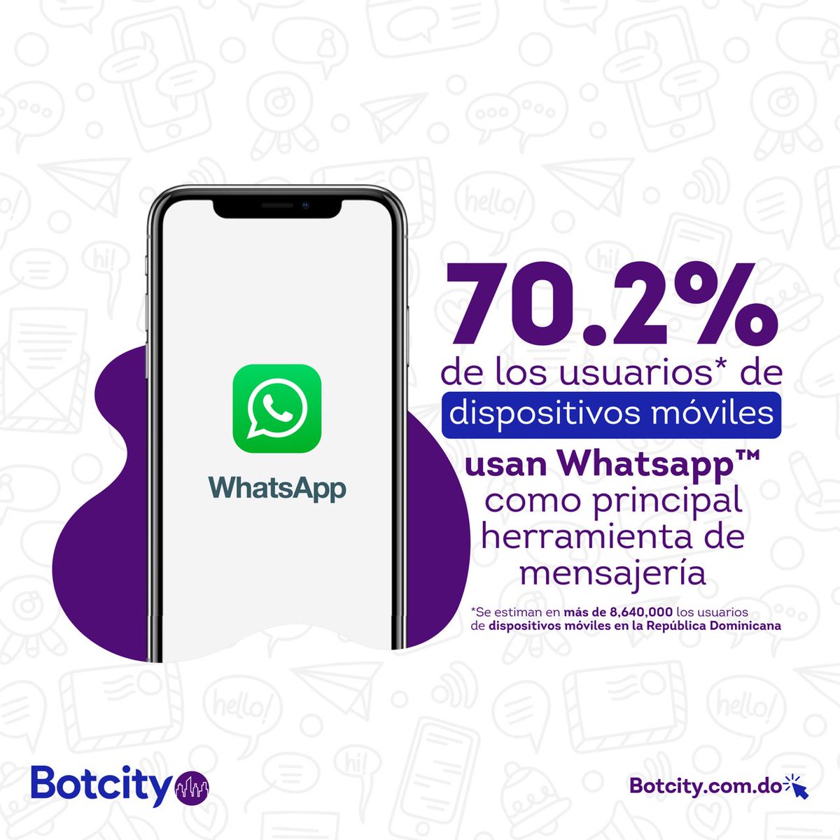 botcityrd's tweet photo. El total de usuarios de móviles en RD 🇩🇴  es superior a los 8,640,000 usuarios.

Tomando en cuenta esta información ¿Está preparado tu negocio para vender a través de Whatsapp?

#botcityrd https://t.co/eOTNmo9WSv