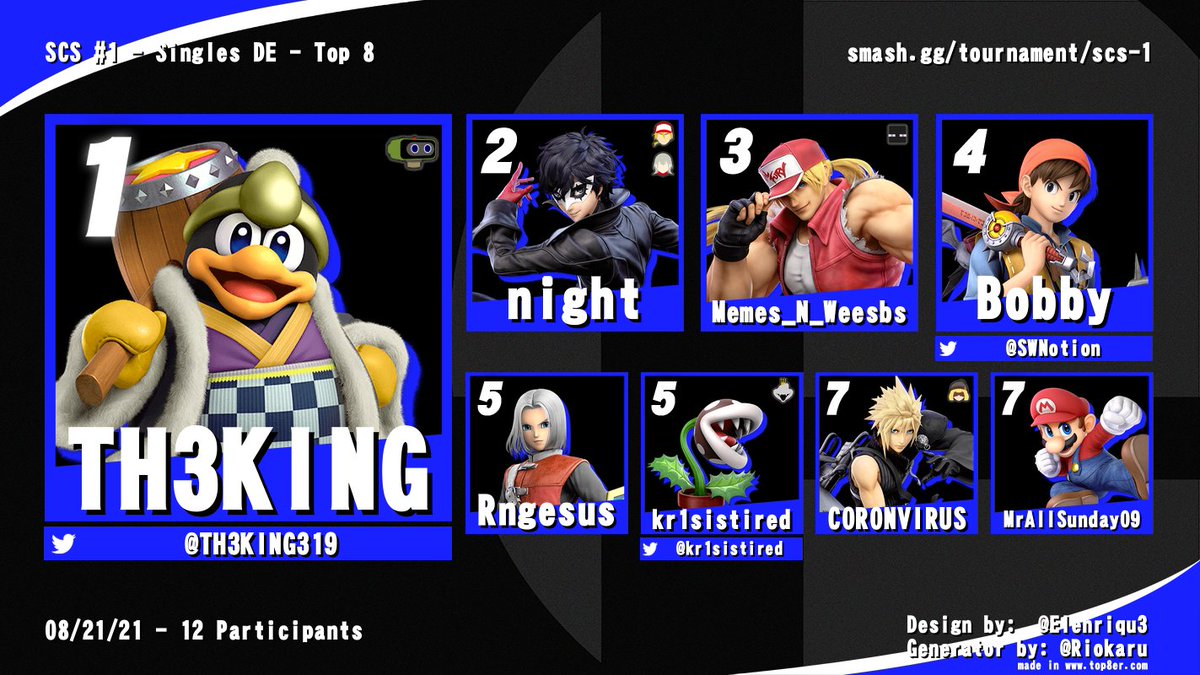 SWNotion's tweet image. Amongus