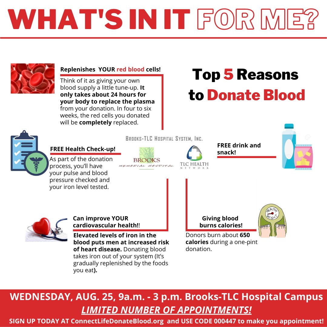 BrooksTlc's tweet photo. Only 13 appointments left for our @weconnectlife
BLOOD DRIVE - Wed., 9/25, 9 a.m.-3 p.m. Brooks-TLC Hospital campus! 

Help WNY's blood supply &amp; help yourself! 

Sign-up TODAY! Need help w/online sign up? Call 716-363-3968 #connectlife #brookstlchospitalsystem #givebloodsavelife https://t.co/AfMp6y6mcX