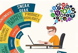 DebnathSowrab's tweet photo. #Socialmedia is the biggest part of Internet Marketing which is part of #Digitalmarketing.#SEO https://t.co/qB6WjGOT8K