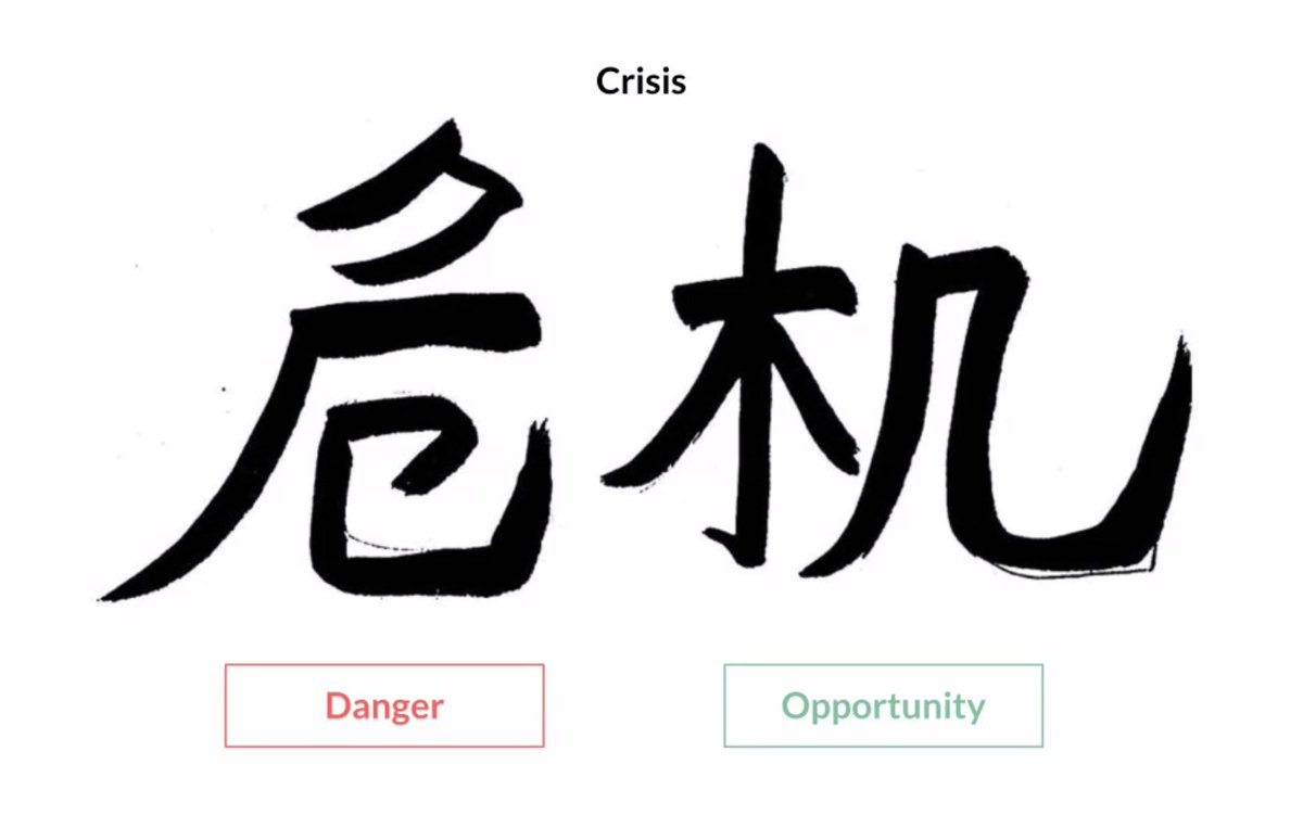 Chinese characters for crisis are actually made up of 'danger' and 'opportunity'.