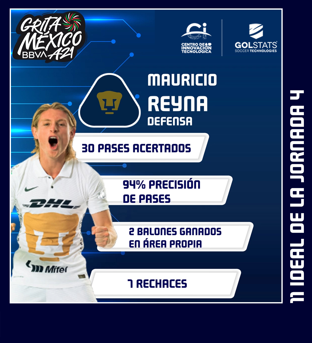 Liga BBVA Expansión MX tweet media