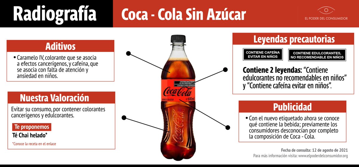 actuaporlasalud's tweet photo. Parte de la publicidad de Coca-Cola Sin Azúcar se basa en que tiene un “nuevo mejor sabor”, aunque contiene casi lo mismo que antes del #EtiquetadoClaro.
Ahora conocemos todos sus ingredientes e incluye leyendas precautorias que protegen a la niñez 👧🏽👦🏽.
👉🏽https://t.co/MOCPx096LK https://t.co/RZcf47Wmyz