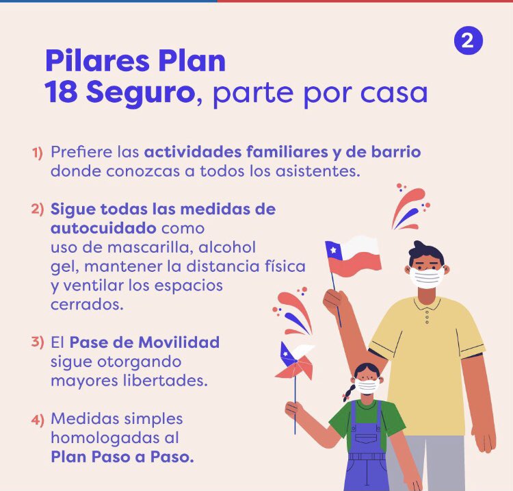 DPRTarapaca's tweet photo. Para este 17, 18 y 19 de septiembre se modifican los aforos establecidos para los eventos con interacción de asistentes, lo que correspondería a la realización de pequeñas fondas. #Tarapaca #iquique #AltoHospicio #Pica #Camiña #Huara #Cochane https://t.co/xQOrDMeK2A