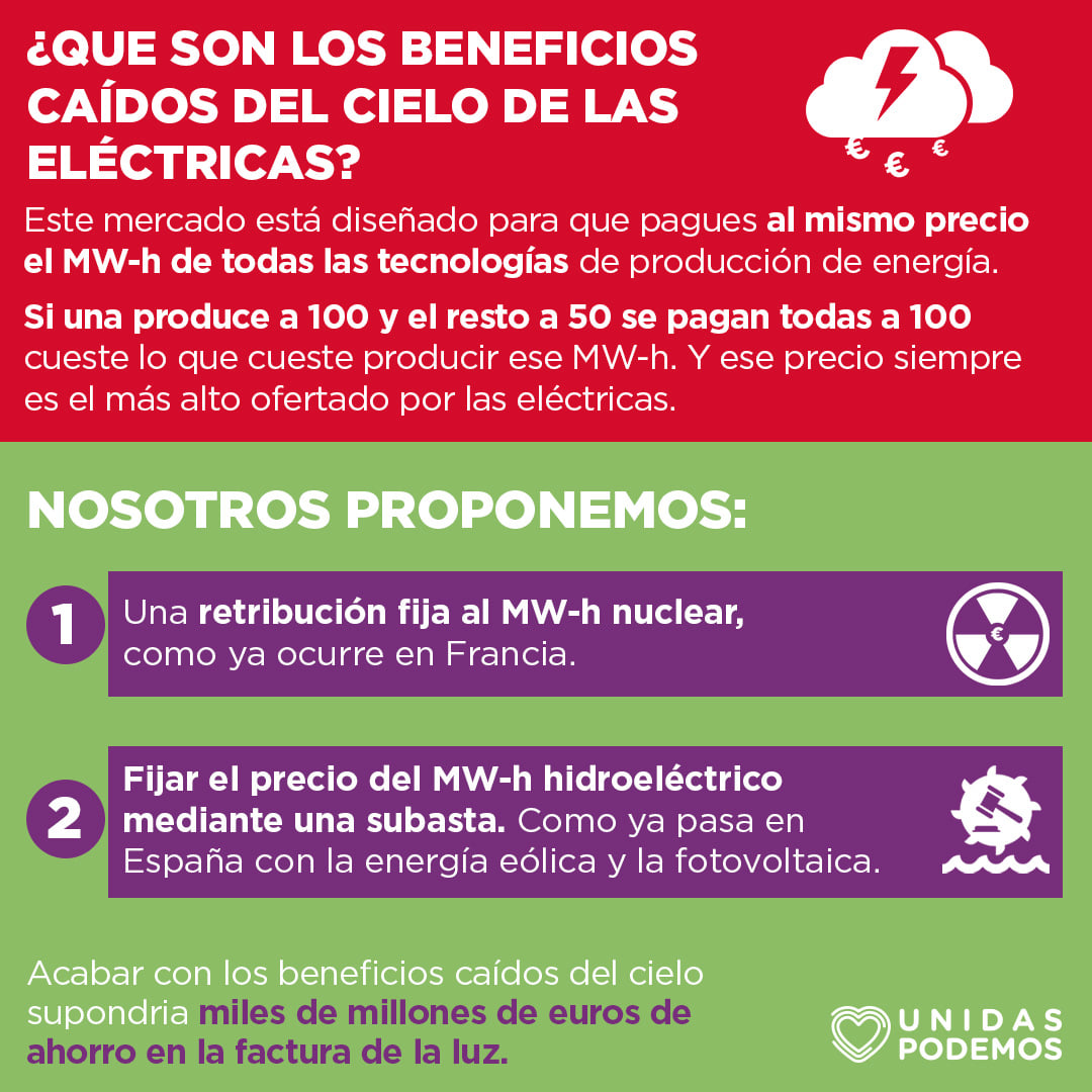 PodemosCLM's tweet photo. 💸 Hay que desmontarles el chiringuito, pero YA. Medidas concretas y de efecto inmediato para desarmar una estafa que llevan construyendo durante décadas. 👇 https://t.co/HVbKQORxDk