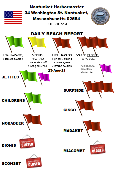 ackharbormaster's tweet photo. Surfside updates flag from red to double red, the water closed to swimming. 
#takeprecaution #staysafe https://t.co/kiZGz1BPPi