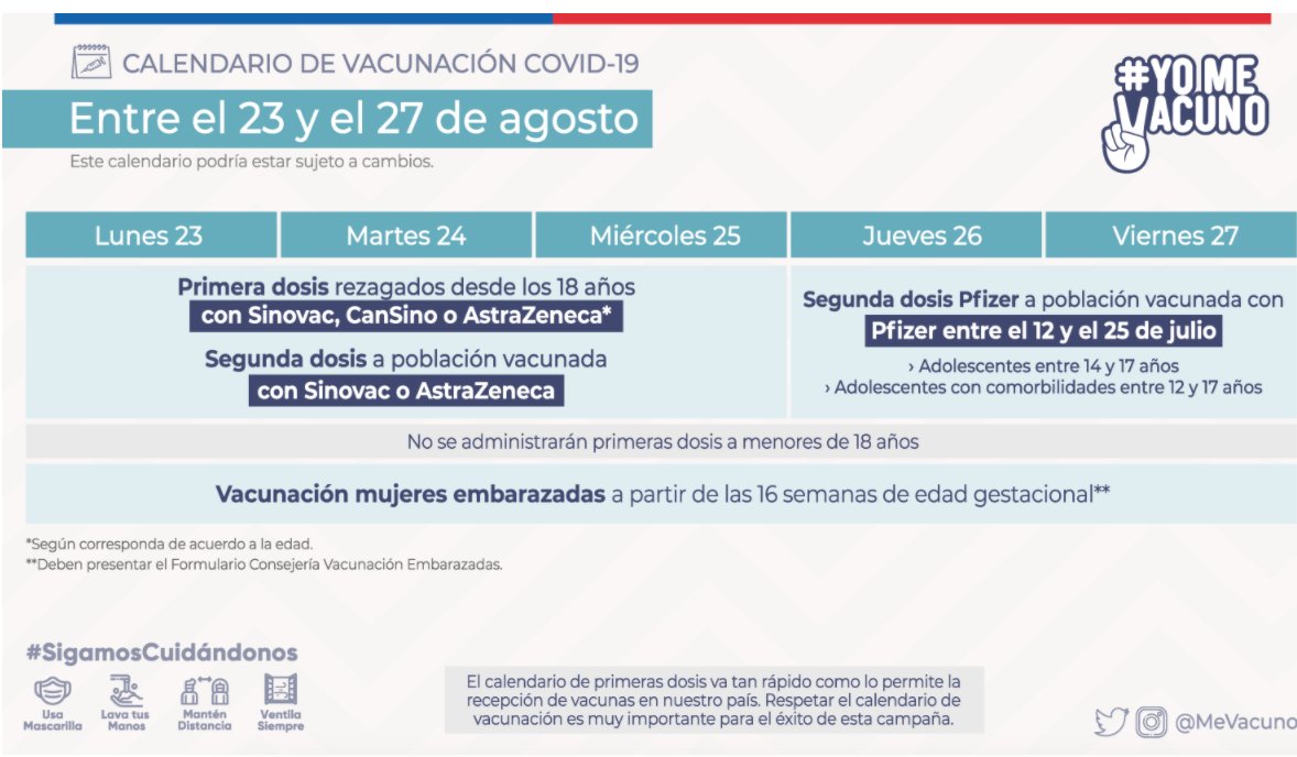 Centro GAM tweet media