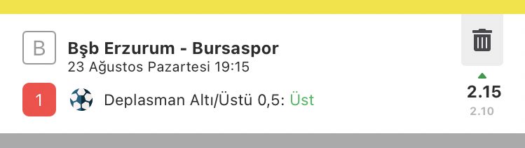 Maçta penaltı kaçırıp üzerine kendi kalesine gol atan Bursaspor, golü maç sonuna kadar bulacaktır.