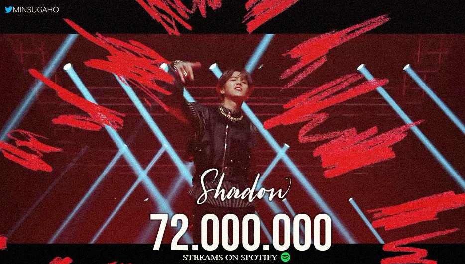 centralepiphany's tweet image. 📊 SPOTIFY 23.08.21

'interlaude: Shadow' ultrapassou 72 milhões de streams no Spotify.

#MINYOONGI #BTS | @BTS_twt 

cr: MINSUGAHQ