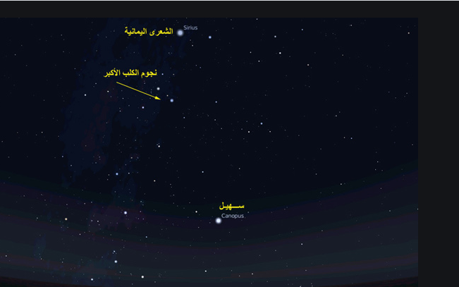 ١٤٤٣ سهيل دخول نجم الاستاذ الدكتور