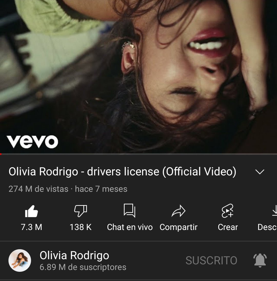 rosieshtl's tweet photo. ¿Qué es tener un mv malo?, perdón es que staneo a Olivia Rodrigo https://t.co/PGTycUfdGx