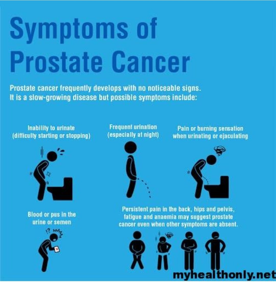 TlaleLee's tweet image. #MondayHealthTalk #ProstateCancerSymptoms