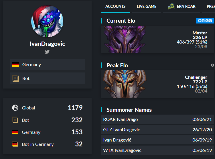 [ LFT Post ]

Still contracted to @ernroar 
until end of month but i am allowed to explore offers for the Winter Split

-German Challenger ADC 
-19 years old
-2splits of competitive experience
-fluent english german and serbian

❤️&amp; 🔃appreciated <3 

Dm´s Open