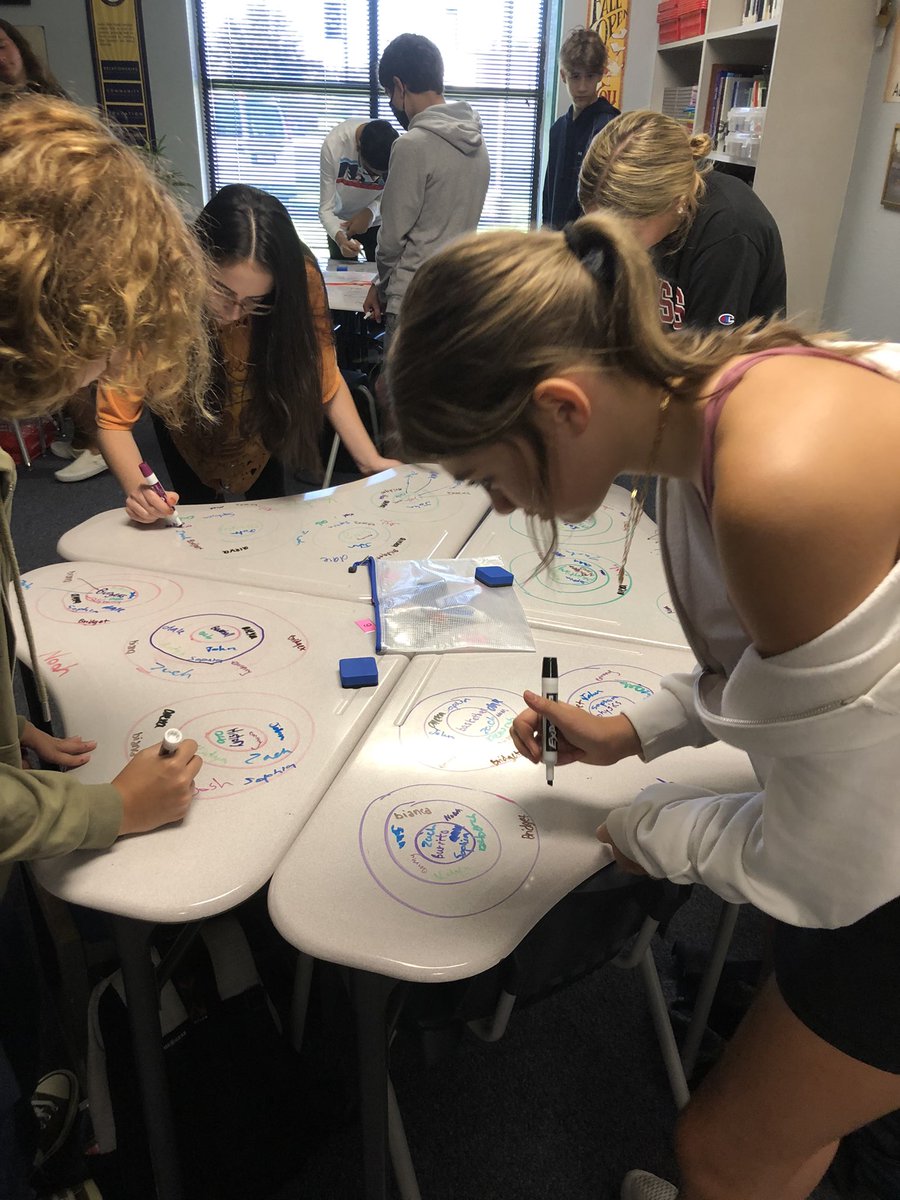 Making Connections in English III AP. #Connect <a href="/KHSIndianNation/">Keller High School</a> <a href="/MrsSimmonsKHS/">Lisa Simmons</a>