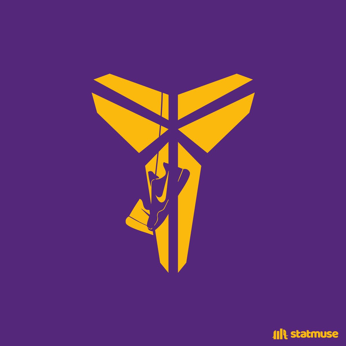 statmuse tweet picture