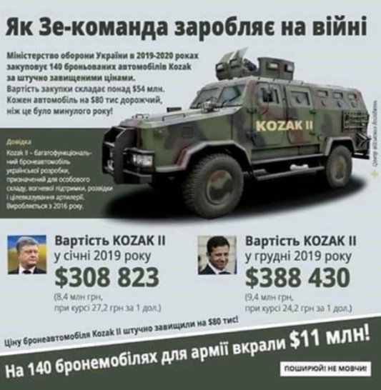 Захисник України загинув на Донбасі, - ОТУ "Схід" - Цензор.НЕТ 3091