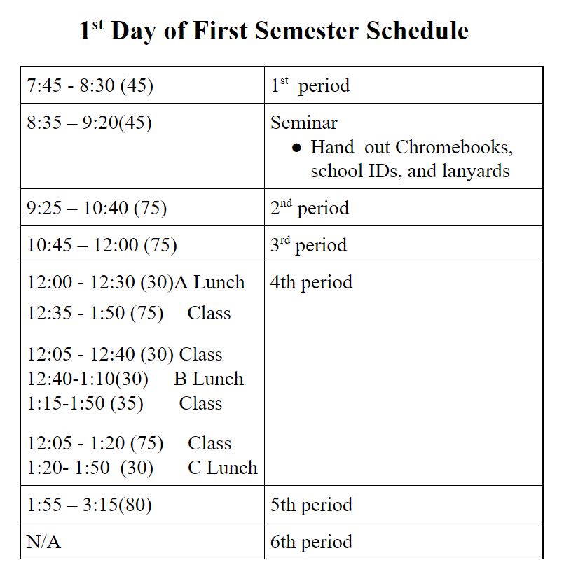 NorthScottHS's tweet photo. First Day Schedule https://t.co/IeOie5UeYN