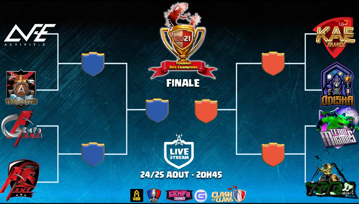 Demain à la même heure 🕙, des joueurs en sueurs😓des tablettes fracturées🤒des mots pas audible par les 🔞des perfects⭐️des fails😬des embrassades💋des engueulades😡...mais qui parmi les 8 teams sera dans quelle situation 🤔
Réponse demain dès 20h45 chez <a href="/gouloulou_coc/">Gouloulou</a>