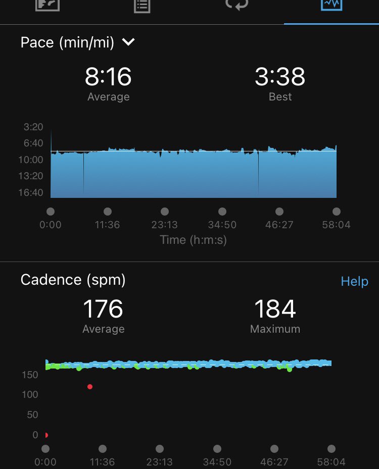 RobRueff's tweet photo. Yeah another hot one out there today #runchat #runnersaremadeinthesummer #sharethejourney #timetofly #trainhard #mrm21 #mambamentality #grit #tcb #ironstrength #betonyourself #marathontraining #beatyesterday #aimhigh #commit #driven #determined https://t.co/BSGqcL2PGt