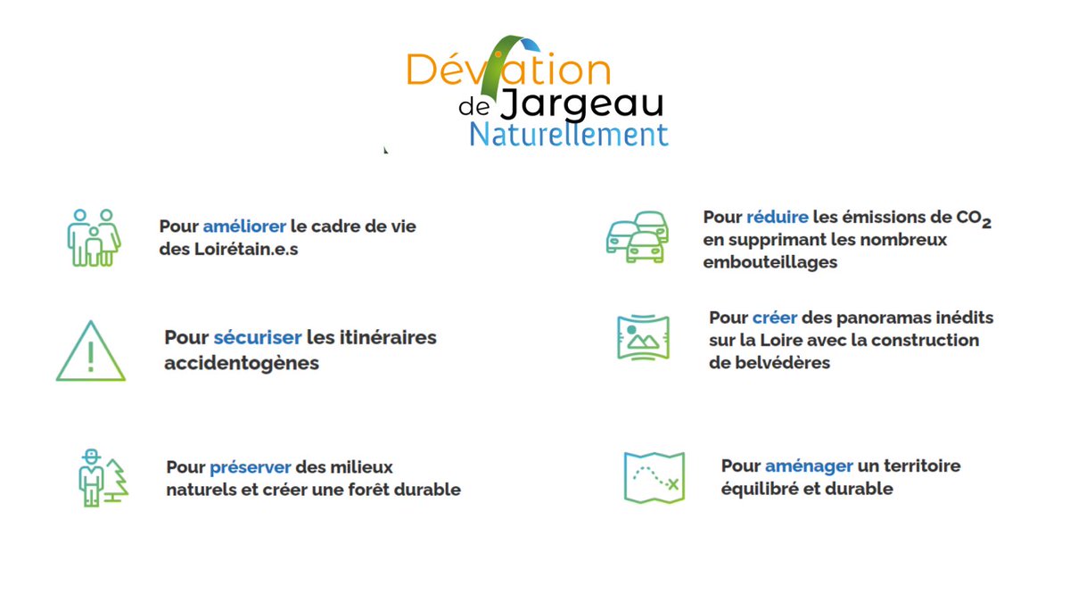 Ici comme ailleurs construire plus c'est la stratégie de <a href="/leloiret/">Le Loiret</a> depuis 50 ans sous la pression des bétonneurs et des transporteurs qui organisent le grand déménagement du monde 🤯

Mais 🤫 construire des routes améliore le "cadre de vie" et préserve les "milieux naturels"