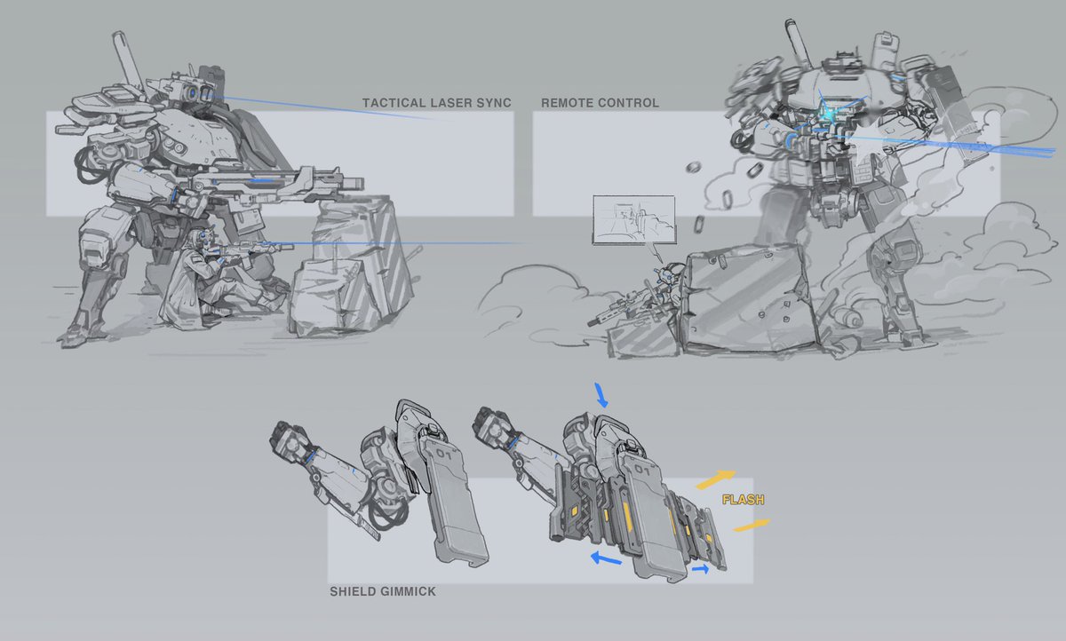 Mechvermi's tweet image. FBI HRT mech concept