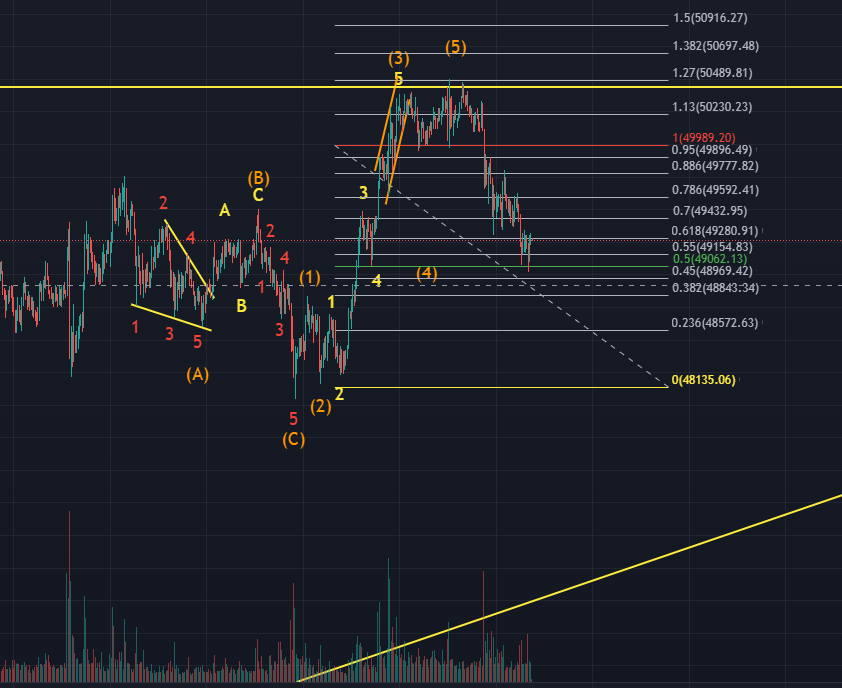 TPark Crypto tweet media